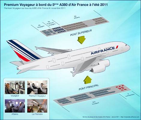 airfrancea-380-4classes