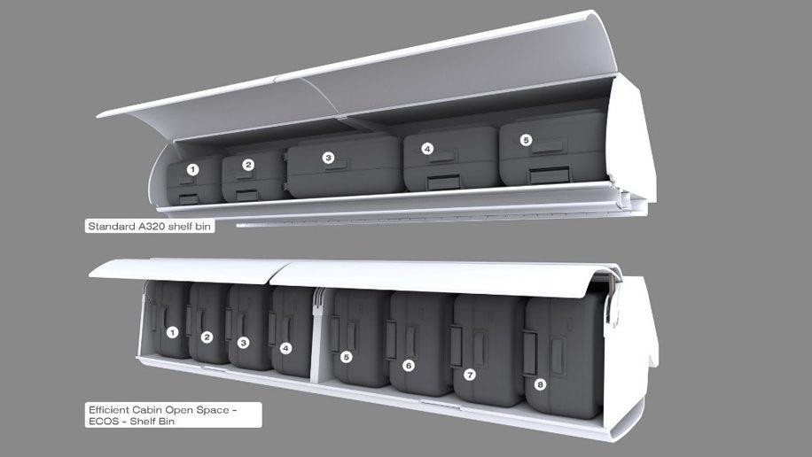 Air France: de plus grands compartiments à bagages dans les A320