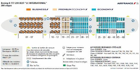 02sitemap-vol-business-new-york-air-france