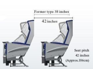ana-premium-conomie-classe