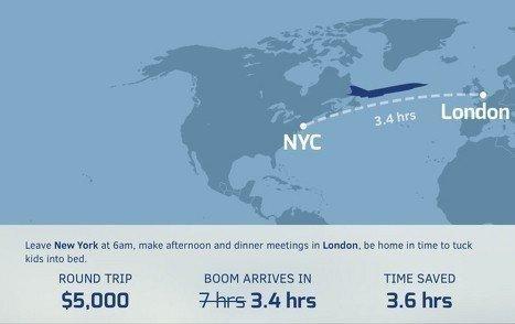 Boom: le nouveau Concorde? 