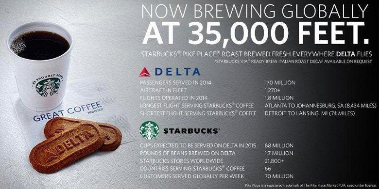 delta-starbucks-graphique