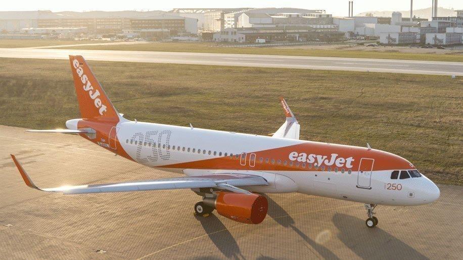 Un avion d'Easyjet sur le tarmac