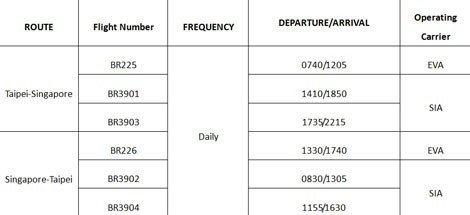eva-sia-codeshare-timetable
