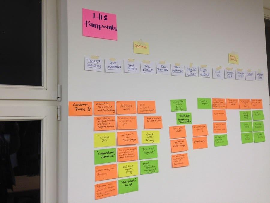 post it innovationdigitale