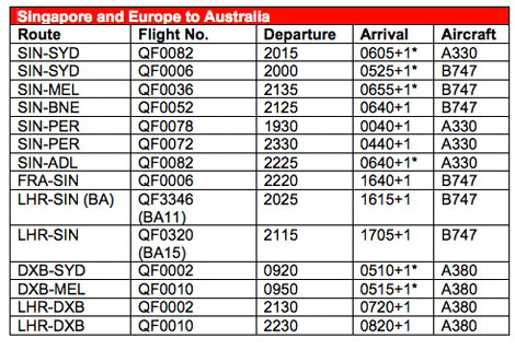 qantas-emirates-horaires2