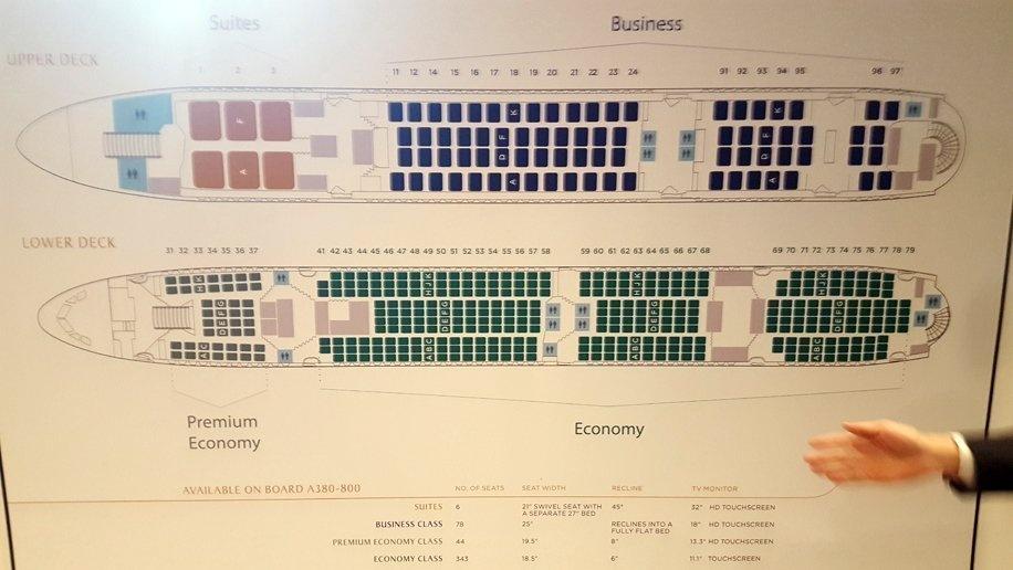 seatplan a380 singapore