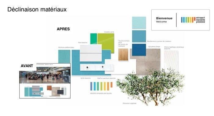 nouvelle decoration marseille