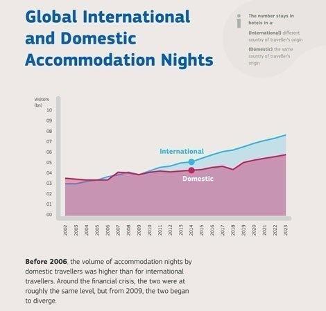 infographie-amadeus-2