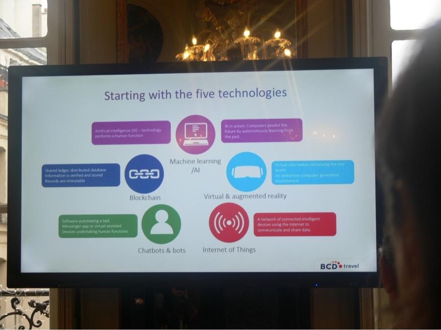 Les nouvelles technologies transforment les voyages d’affaires