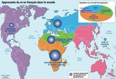francais-langue-monde