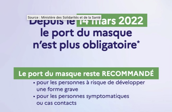 Masques : la Première Ministre les recommande, nos lecteurs y sont défavorables