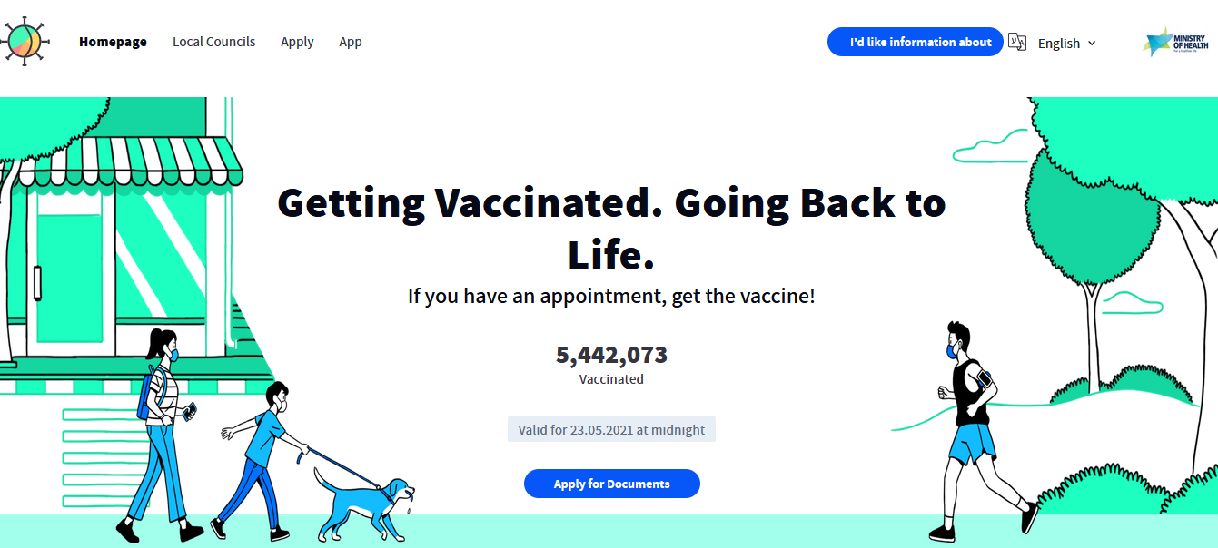Israël : suspension du passeport vert le 1er juin