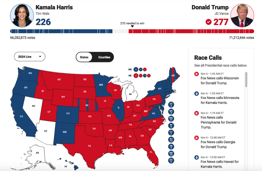 Donald Trump président à nouveau des Etats-Unis