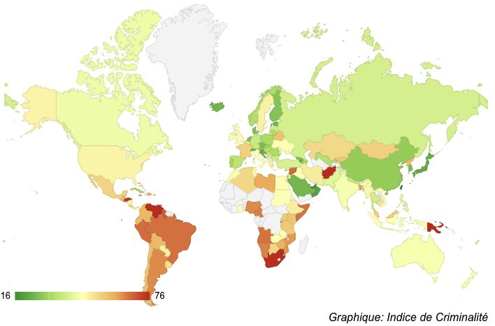 indice criminalite numbeo
