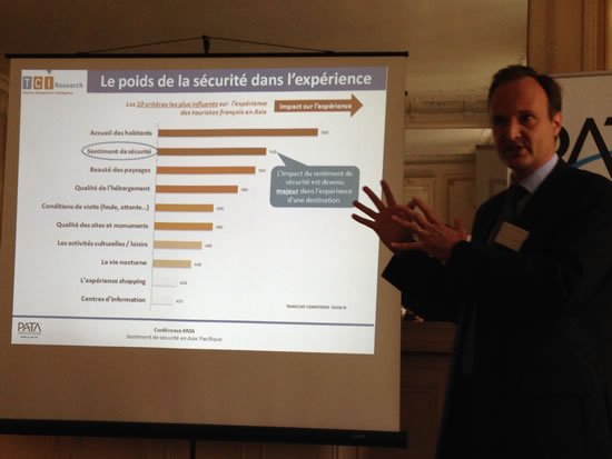 tci research securite