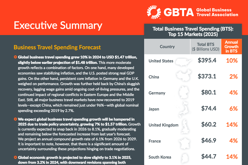 Les Etats-Unis numéro un des voyages d'affaires en 2025