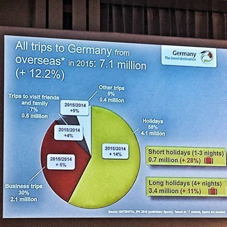 gtm allemagne 2016 3