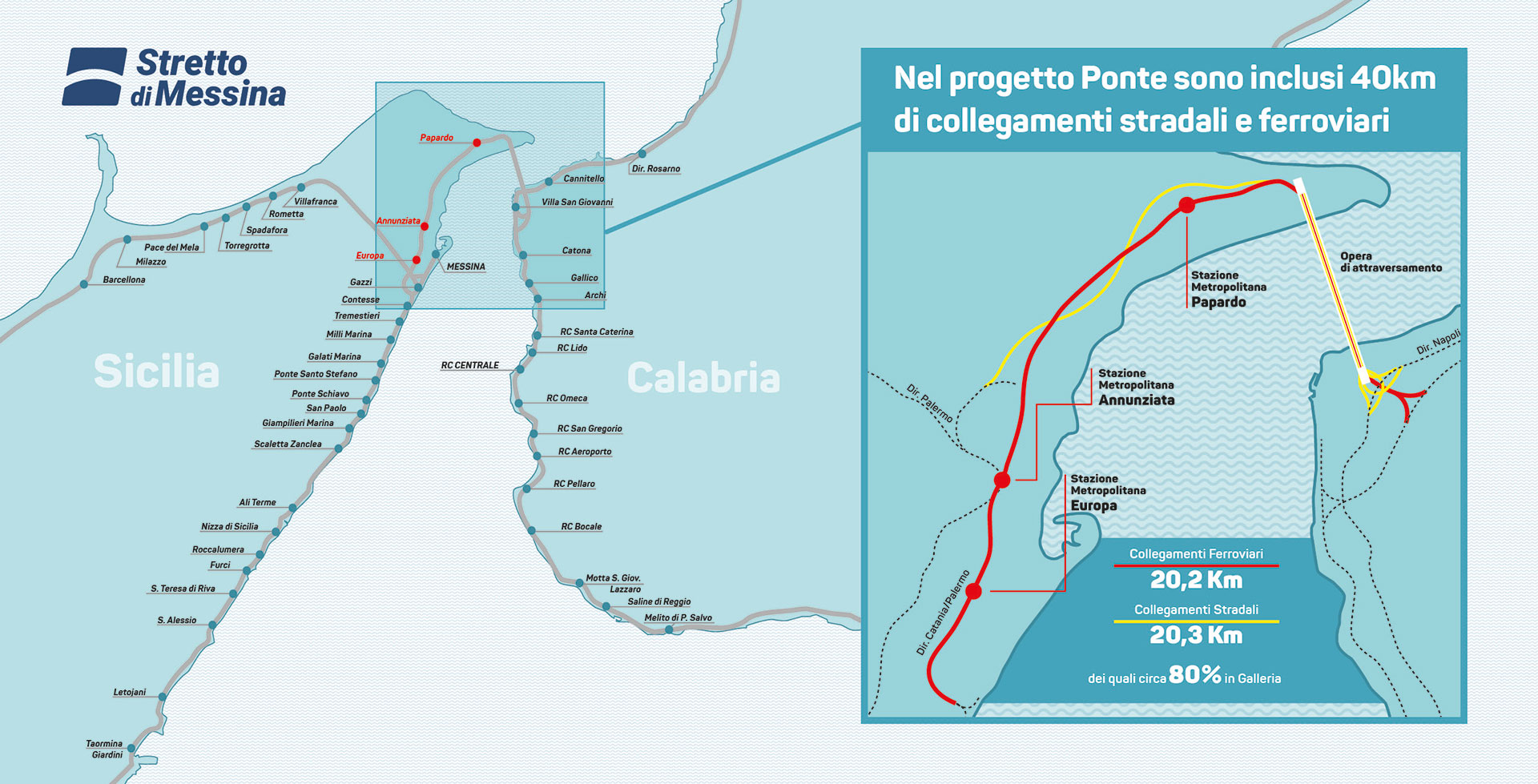 pont messine routes