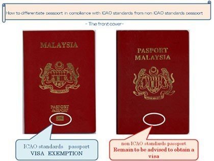 malaysie-passeport