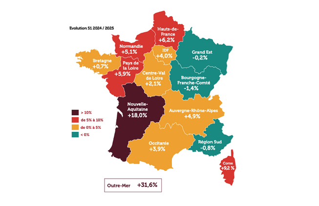Forte hausse du chomage des chefs d'entreprises