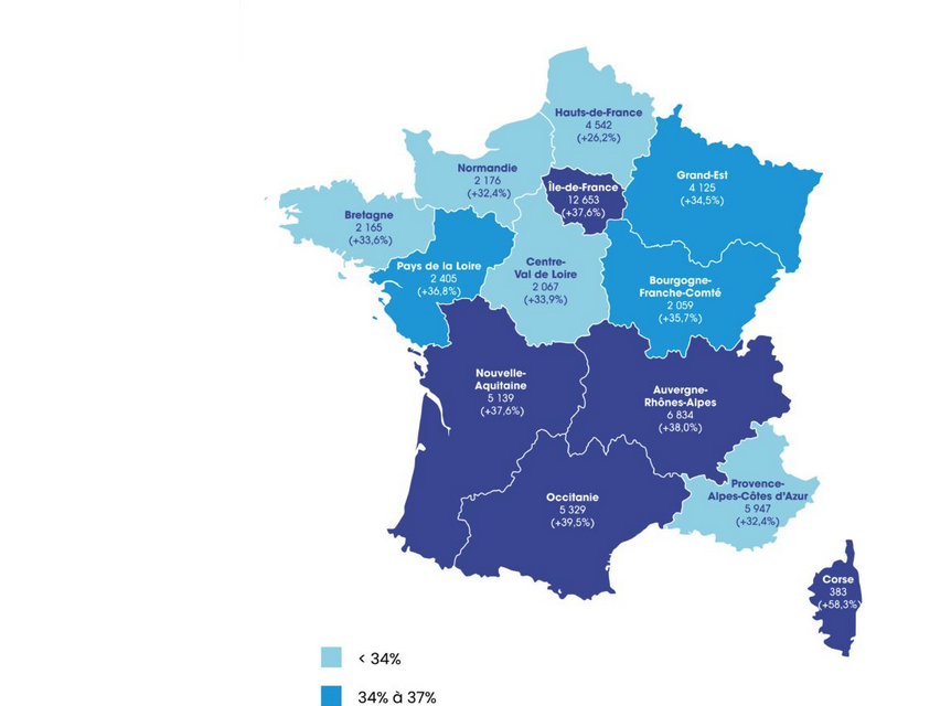 La France a évité une récession mais les nuages planent…