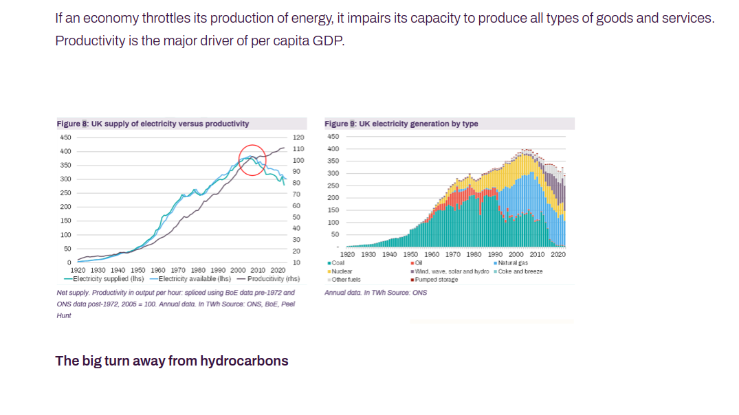 Etude Peel Hunt énergie Royaume-Uni