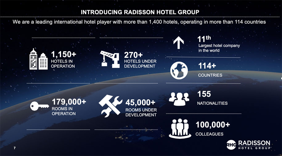 Jin Jiang finalise le rachat de Radisson Hospitality