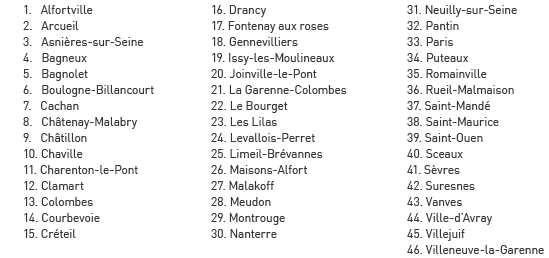 autolib-liste-villes