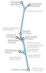 royaume-uni-grande-vitesse