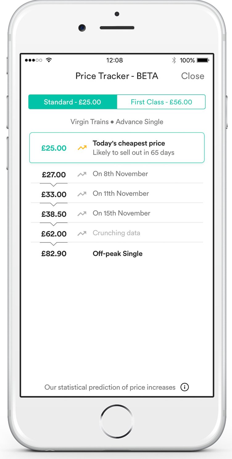 Trainline lance un service de suivi des tarifs