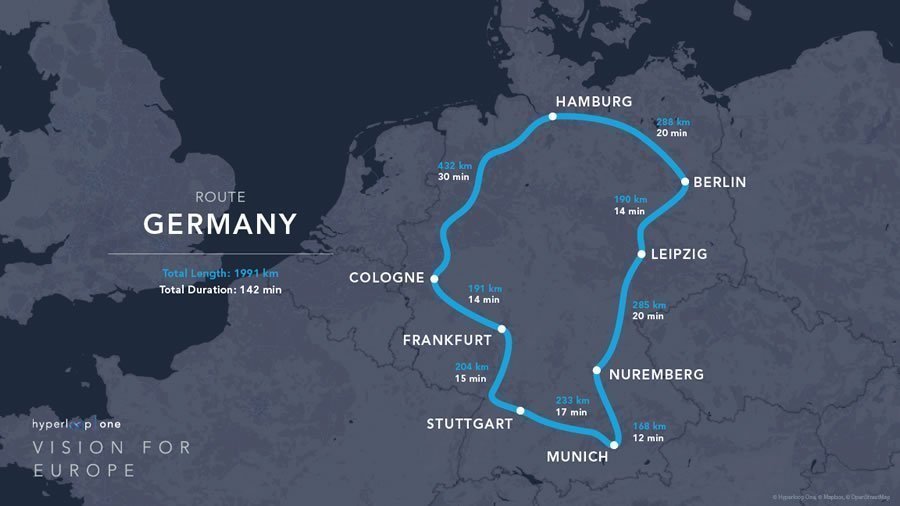 hyperloop allemagne