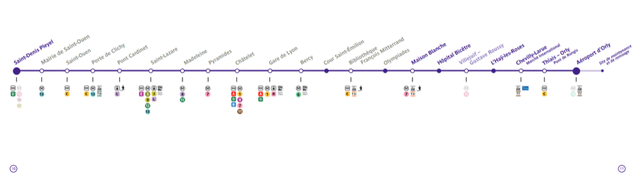 La nouvelle ligne 14 relie l'aéroport d'Orly