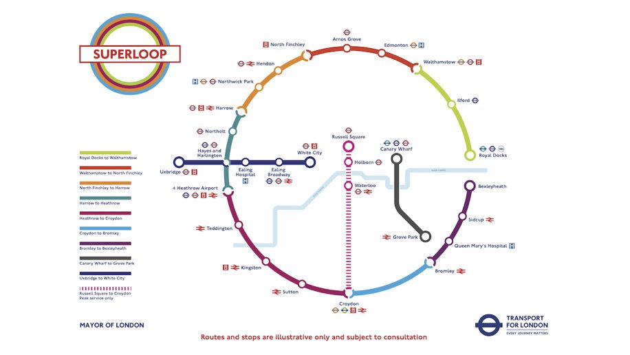 superloop londres