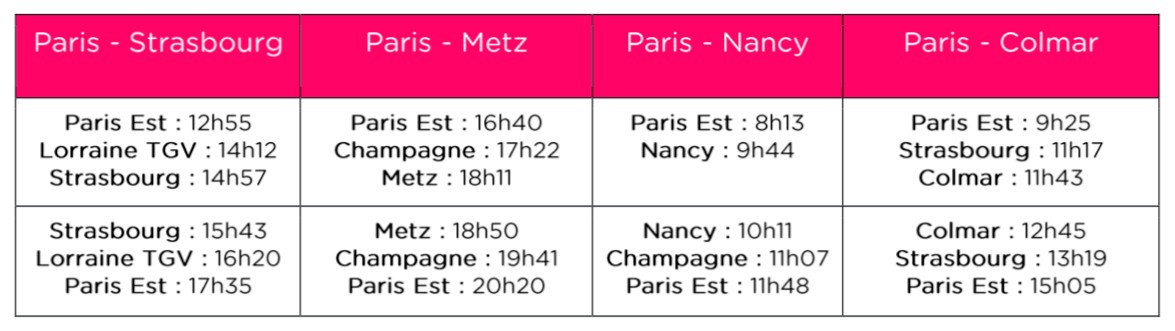horaires ouigo est