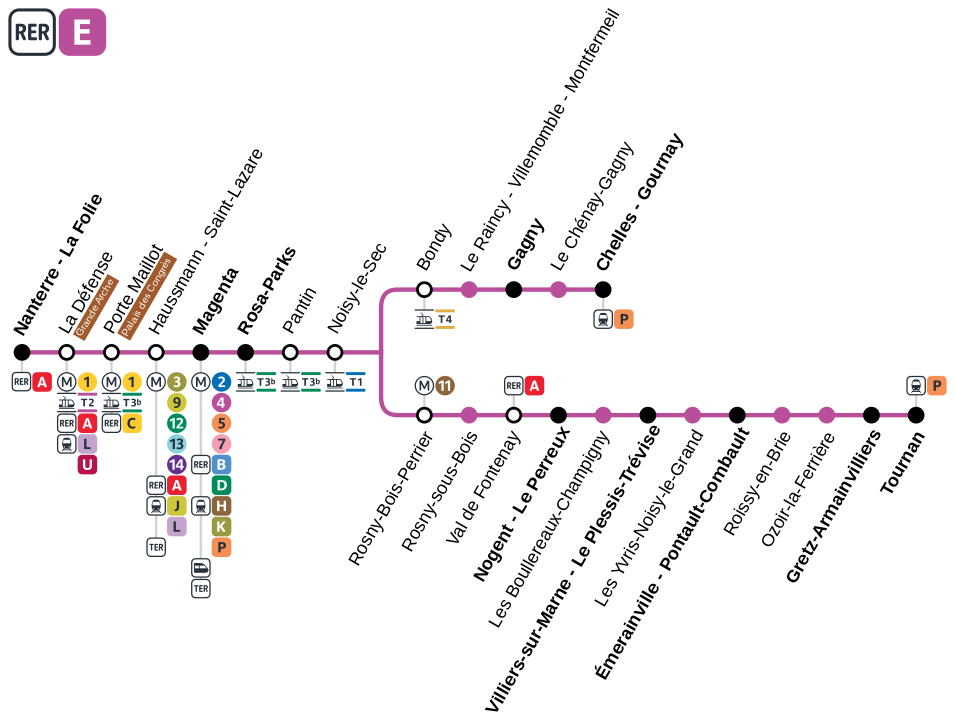 RER E Eole : ouverture du tronçon entre Saint Lazare et Nanterre