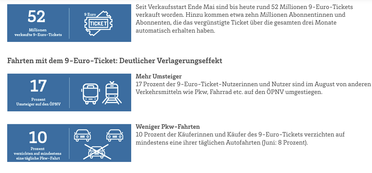 Allemagne : un pass transport à 49 euros?