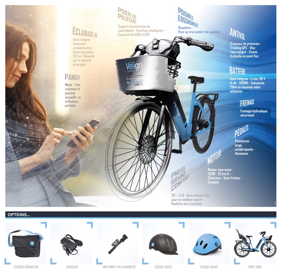 velo veligo location